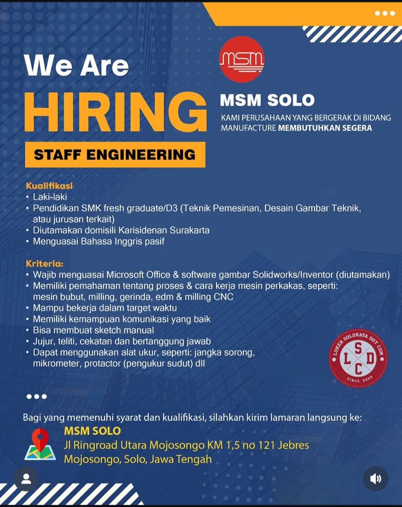 LOKER PT MSM SOLO